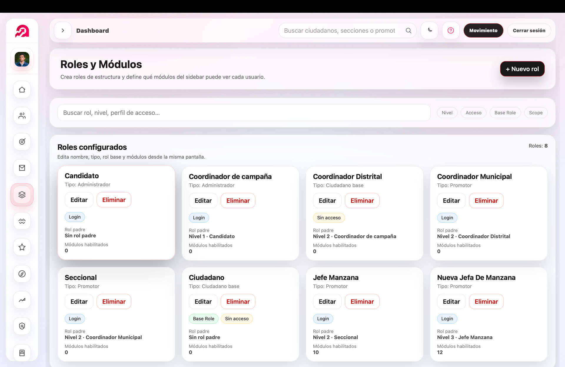 Roles y módulos de la estructura en Politrack