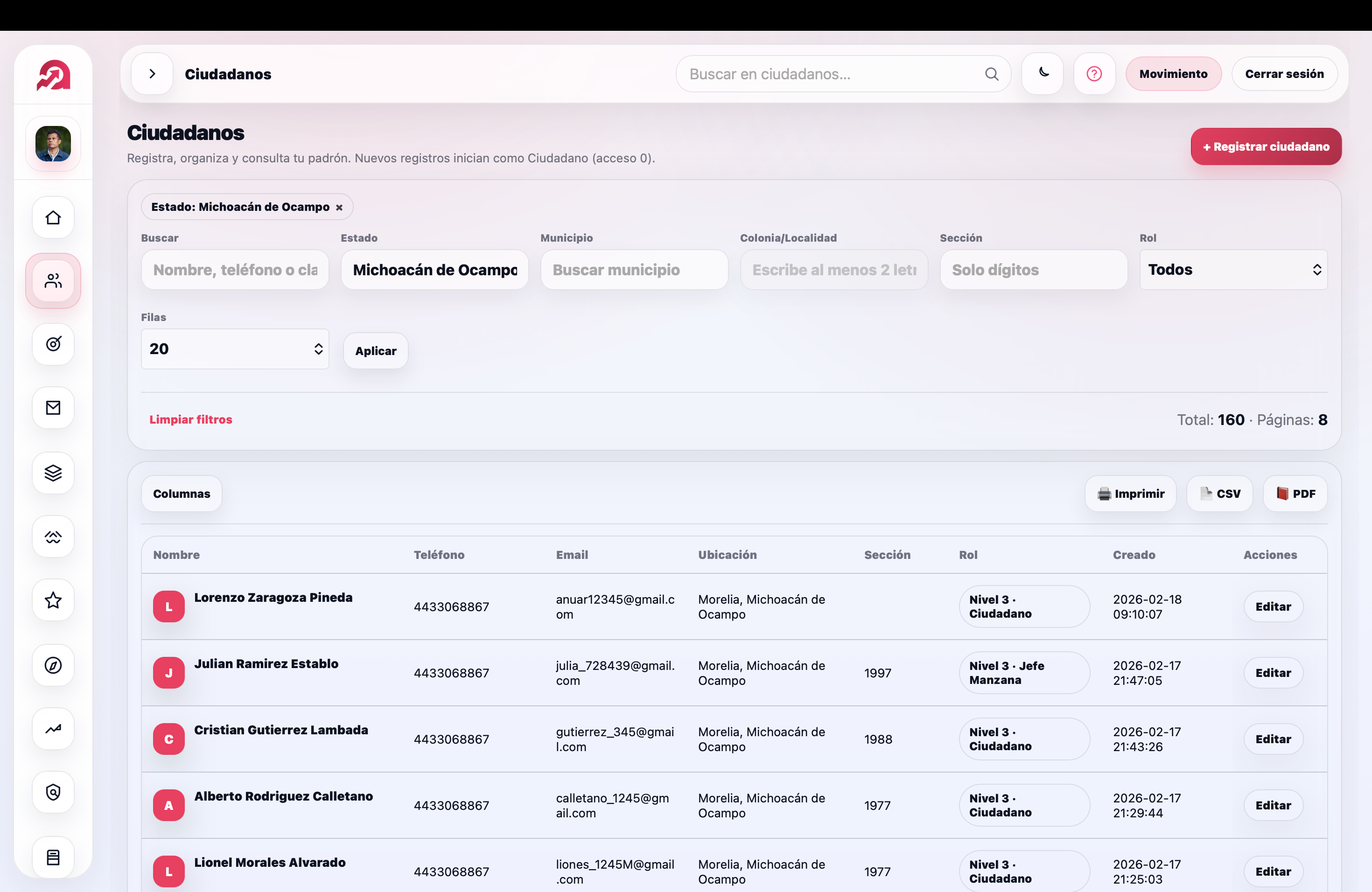 Lista de ciudadanos con filtros en Politrack